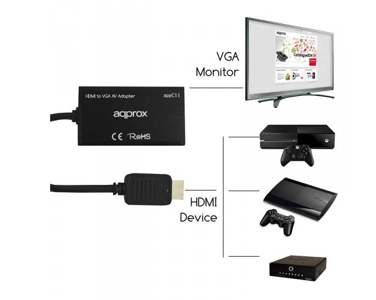 ADAPTADOR HDMI A VGA + SALIDA AUDIO APPROX