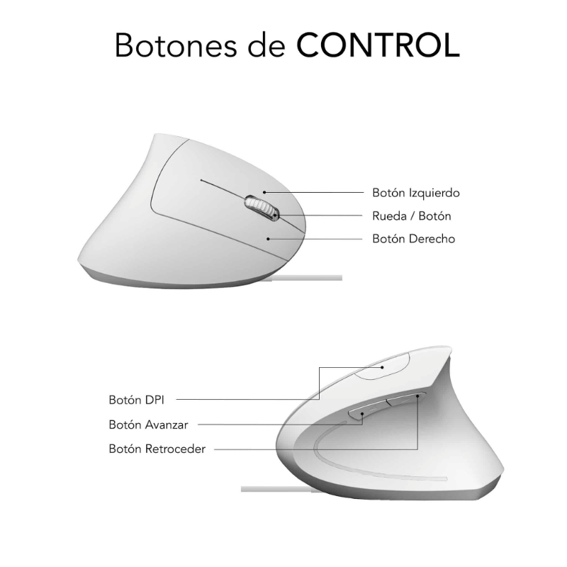 RATON OPTICO DUAL GLIDE VERTICAL ERGO BLANCO SUBBLIM
